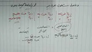 شرح ألفية ابن مالك 107 تتمة الاشتغال