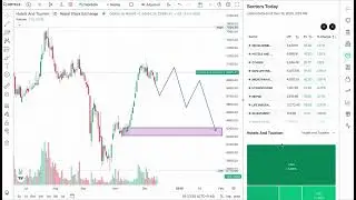 NEPSE Market Analysis for Poush 1.