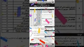 The University Of Engineering And Technology Lahore Admission #uet