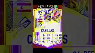 PREDICTED TROPHY TITANS| FIFA 23