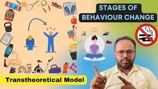 Trans theoretical model for stages of behaviour change. #change #behaviour #success #motivation