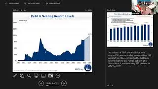 Hybrid Session: The Federal Debt Crisis & Its Impact on Maryland Small Businesses