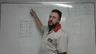 Programa&ccedil;&atilde;o CNC de Familia de Pe&ccedil;as |  Curso de Programa&ccedil;&atilde;o CNC Parametrizada