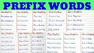 Prefix। Prefix Re, Non, Im, Mis, Un, Pre, Dis, Ir, Ex, In, En prefix words