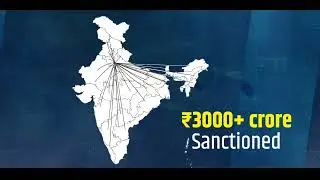 MSME DAY 2025- Main Film