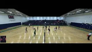Delaware Technical Community College vs Lackawanna College Womens Other Volleyball