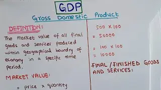 Gross Domestic Product |GDP| Full Topic Explained With Examples|Macroeconomics