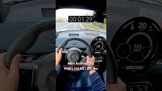 Mini Aceman SE | 218PS | 0-100 km/h Acceleration