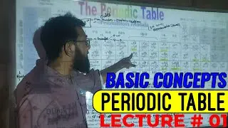 The Periodic Table (Part-1)
