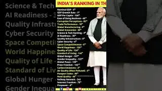 India's Ranking Index 2025-26 🔥 #indiarank #rankings #indiarankinworld #india #modiji #indianews #yt