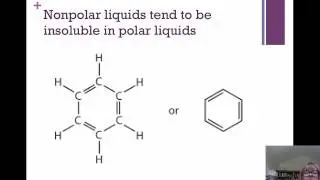 solution process