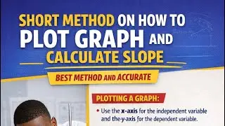 HOW TO PLOT A GRAPH AND CALCULATE SLOPE MADE EASY 