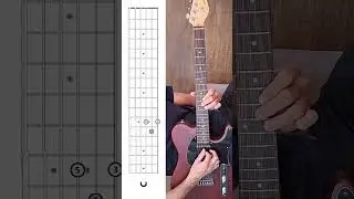 KASHMIR Standard Tune/How to play - Led Zeppelin