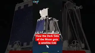 How NASA's Astronauts download data from behind the Moon