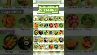 Food Source Of Vitamin E. Sources Of Vitamin E. Vitamin E Sources Food. Shorts Video. Short #shorts