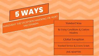 EXCEPTION HANDLING OR ALERT MECHANISIM-- WITH REAL TIME SCENARIONS
