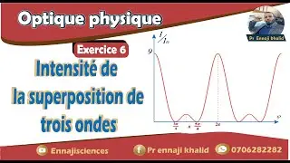 Intensité de la superposition de trois ondes