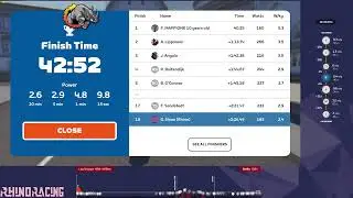 Zwift Community Race 1 - Innsbruckingring