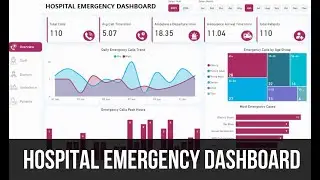 Hospital Emergency Dashboard