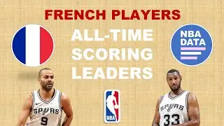 French NBA players with the most points in history ! 🏀