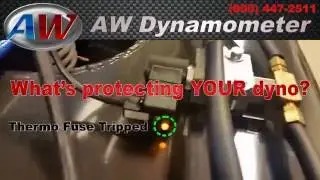 AW Dynamometer Electronic Thermal Trip Demonstration