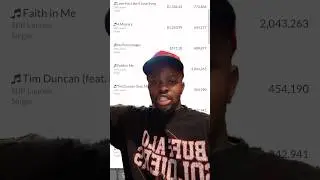 Why You Should NEVER Use DistroKid (The Truth They Won&rsquo;t Tell You ‼️ #DistroKid #Streamer