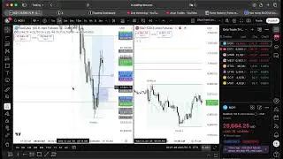 🔴 How To Trade The New York Session LIVE (Tamil)