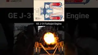 The second World war used GE J-31 Turbojet Engine Working principle #technology #automobile #tech