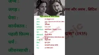 जमुना बरुआ का जीवन परिचय #jamunabarua