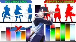 Explicación: Que tan poderoso es SASUKE UCHIHA ACTUAL🔴- A quienes PUEDE Vencer y a Quienes NO 🔥