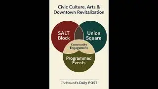 Hickory 2025 &ndash; Segment VI. Civic Culture, Arts, and Downtown Revitalization
