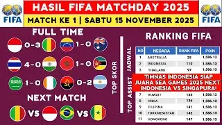 Hasil FIFA MATCHDAY Hari ini - Indonesia vs Mali - Ranking FIFA Terbaru 2025 Hari Ini - Timnas Indo