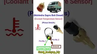 Mahindra Supro Coolant Temperature Sensor!Coolant Temperature Sensor Mahindra supro bs6