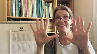 Ms. Wall's Kindergarten. Mon May 18 Math