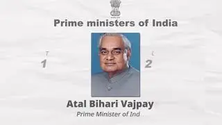 भारत के अबतक के PM और राज्य के current मुख्यमंत्री.@technologybyEr74 #indianpolitics#primeminister