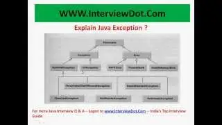 java exception interview
