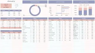 50/30/20 Budget Spreadsheet Template | Excel & Google Sheets