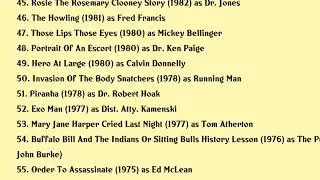 Kevin McCarthy Movies list Kevin McCarthy| Filmography of Kevin McCarthy