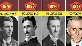 Nikola Tesla Transformation From 8 To 86 Years Old