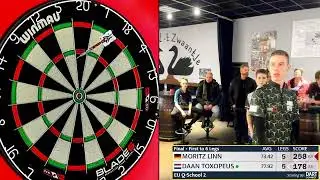 JDC European Q-School Event 2