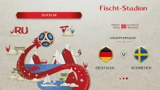 Deutschland 2-0 Schweden WM Russia 2018 Ps4 Spiel