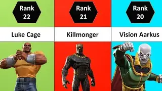 MCOC Most Underrated Champions | Top 25 Under-Rated Champs | Marvel Contest Of Champions