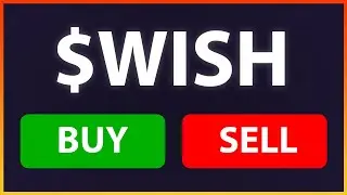 Is ContextLogic $WISH Stock still a BUY? ($WISH Analysis & Prediction)