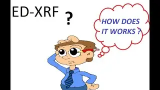 TRAINING FOR ED XRF INSTRUMENTS| SCIENCE BEHIND ED-XRF MACHINES|WORKING PRINCPLE OF ED-XRF