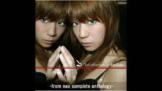 fripSide - transient wind (Audio)