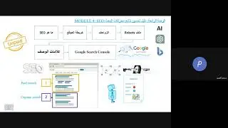 التسويق الرقمي والذكاء الاصطناعي -Digital Marketing and Artificial intelligence