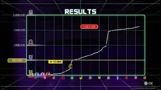 PAC-MAN&trade; Championship Edition 2 + Arcade Game Series&trade;_20260201213732