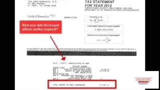 Payday Loan Debt Settlement Programs