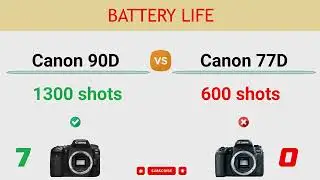 Canon 90D vs Canon 77D Comparison: 14 Reasons to buy the 90D and 3 Reasons to buy the 77D