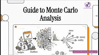 #Project #Risk #Management: #Monte Carlo Analysis